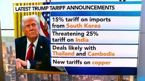 latest tariff news
